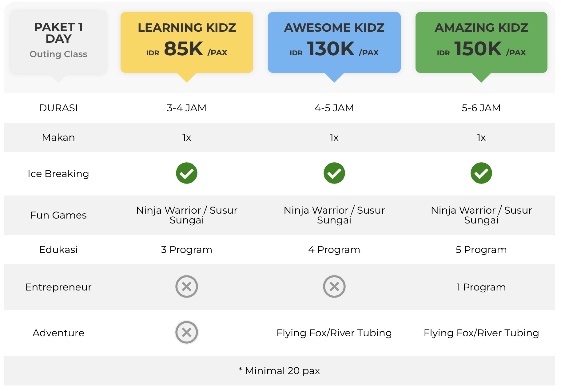 wisata outbound malang | taman dolanwisata outbound malang | taman dolan